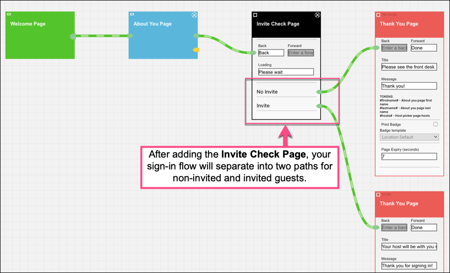 How do I send invited and non-invited guests down different sign-in ...