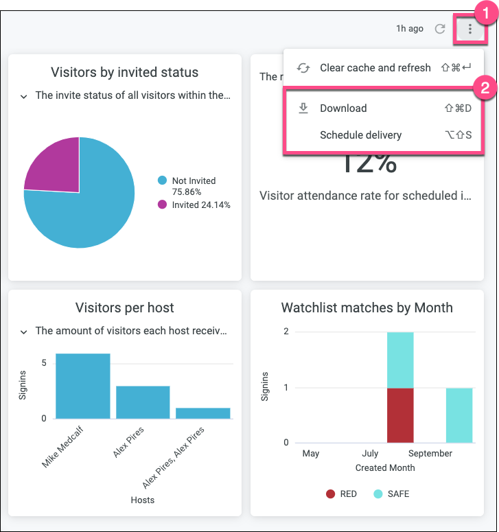 How Do I Use The Reporting & Analytics Feature? | Visitor Management