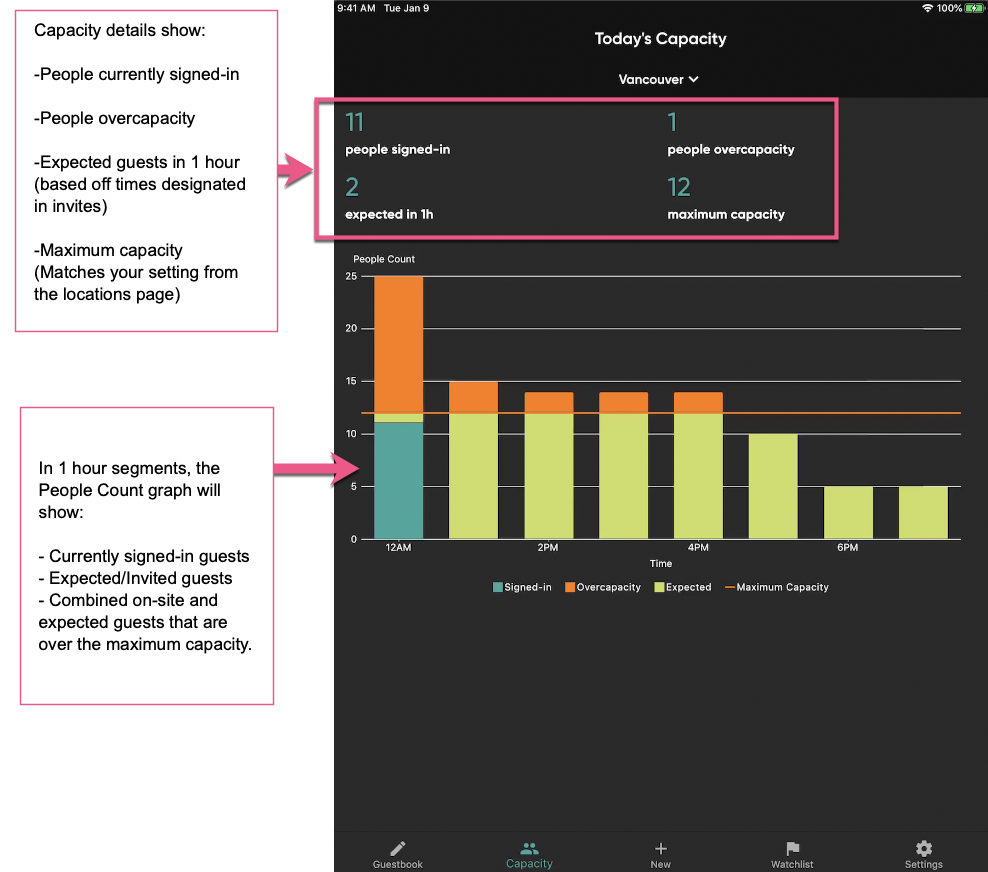 How can I set up Capacity Management in the Traction Guest Mobile App ...